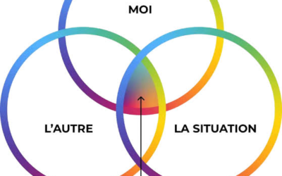 Hommage à la diversité. Les petites cases.